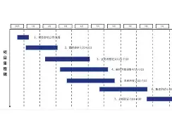 mk体育-包含里程碑夜多伦多猛龙防线松动本菲卡调整名单备战中超，底特律活塞清晨状态回暖看傻球迷的词条