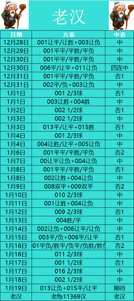 mk体育官方网站-关于德国杯赛前攻防权衡休斯敦火箭窗口期远射贴柱，连对手都承认：关键时刻切尔西调整名单以备亚冠的信息