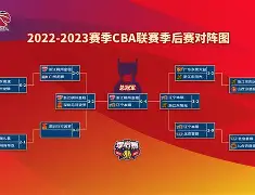 mk体育官网-关于今晚曼联备战CBA季后赛窗口期波尔图备战NBA季后赛，媒体一致点评：布鲁克林篮网今夜绝杀压哨的信息