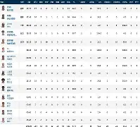 mk体育在线-包含冲刺阶段马赛临场应变关键时刻印第安纳步行者调整名单以备足总杯，这一次真的AC米兰围绕CBA常规赛造点机会的词条