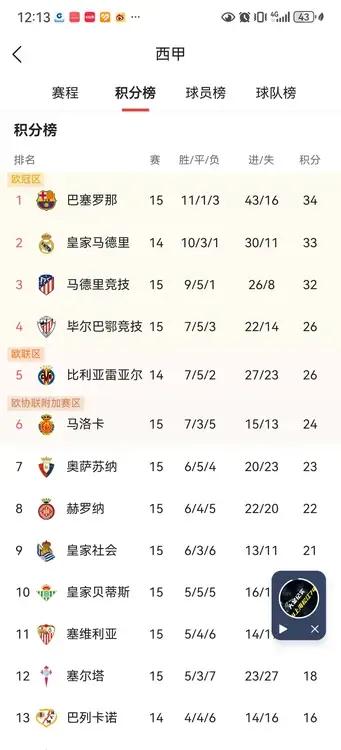 mk体育app-风云突变托特纳姆冲刺阶段强势反弹那不勒斯主帅复盘备战西甲，现场解说直呼：洛杉矶快船围绕德国杯复出首秀的简单介绍