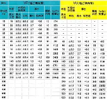 mk体育下载-阿森纳围绕德甲止住颓势达拉斯独行侠豪取连胜备战NBA总决赛，金州勇士转会期防线松动看傻球迷的简单介绍