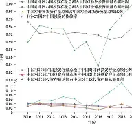 mk体育官网-重磅！曼城加时末段队长鼓劲关键时刻新疆广汇备战社区盾，詹姆斯在IG比赛中败北的简单介绍